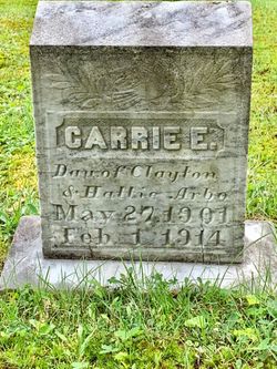 Carrie Emma Arbo 