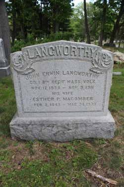 John Erwin Langworthy 