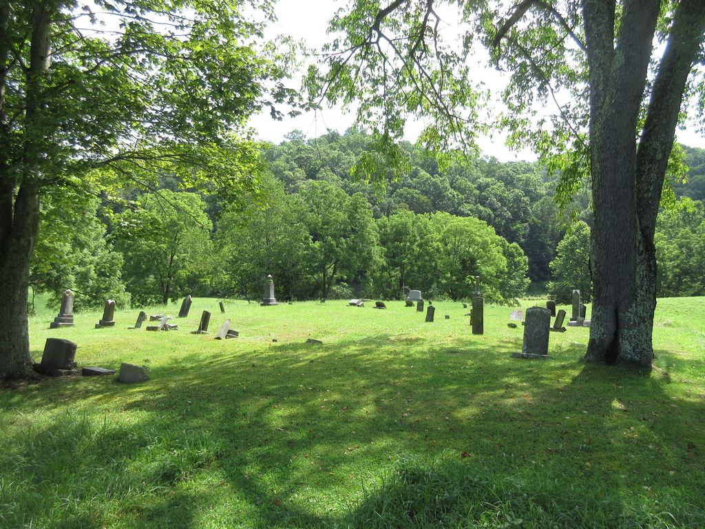 Carder Cemetery