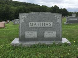 Harry R Mathias 