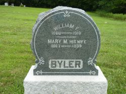 Mary Margaret “May” <I>Balfour</I> Byler 