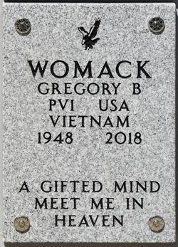 Gregory Barry Womack 