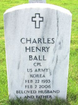 Charles Henry Ball 