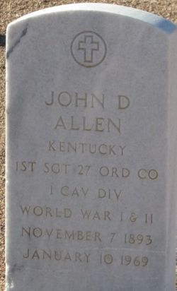 John D Allen 