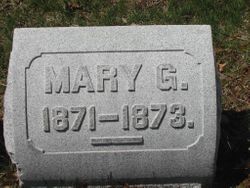 Mary Graham Allen 