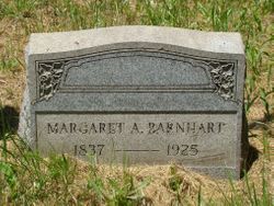 Margaret <I>Aiken</I> Barnhart 