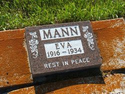 Eva Marie Mann 
