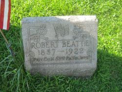 Robert R. Beattie 
