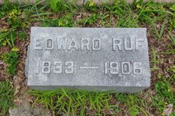 Edward “Johann Eduard” Ruf 