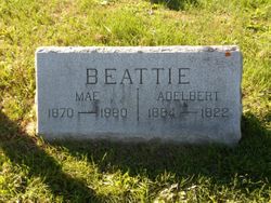 Adelbert Beattie 