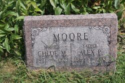 Alexander Pope Moore 