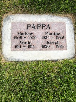 Joseph Paul Pappa 