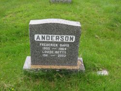 Frederick David Anderson 
