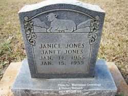 Janet Jones 