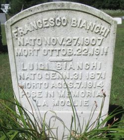 Luigi Bianchi 