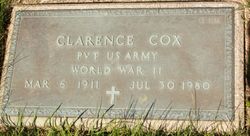 Clarence Cox 