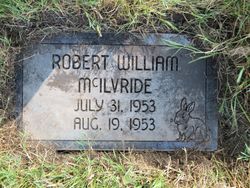 Robert William McIlvride 