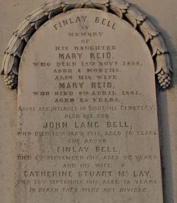 John Lang Bell 