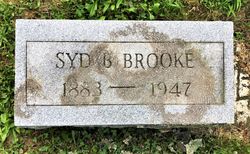 Sydenham B. Brooke 