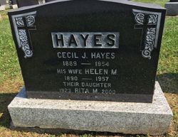 Helen M <I>McIntosh</I> Hayes 