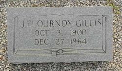John Flournoy Gillis 