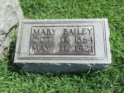 Mary <I>Pointon</I> Bailey 
