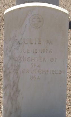 Julie M Crutchfield 