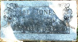 Lee Jones 