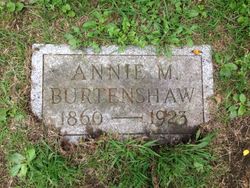 Annie M <I>Wineman</I> Burtenshaw 