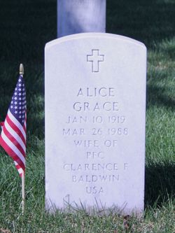 Alice Grace <I>Bakke</I> Baldwin 