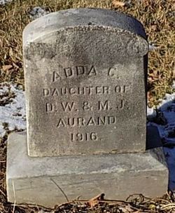 Adda C. Aurand 