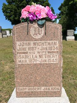 John Wightman 