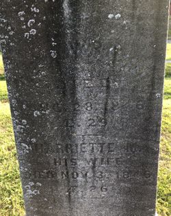 Harriete M. “Hattie” <I>Graves</I> Wright 