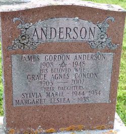 James Gordon Anderson 