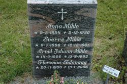 Ingeborg Anna Mihle 