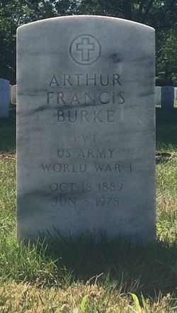 Arthur Francis Burke 