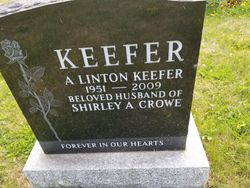 A Linton Keefer 