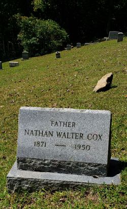 Nathan Walter Cox 