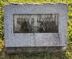 Mary Ann <I>Stallsmith</I> Leyman 