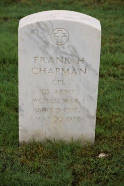 Frank Hudson Chapman 