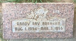Randy Ray Abraham 