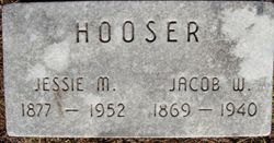 Jessie M. Hooser 