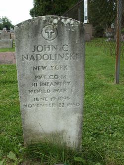 John C. Nadolinski 