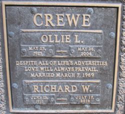 Ollie Lorene <I>Dixon</I> Crewe 
