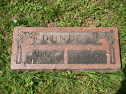 Alice A. Dundee 