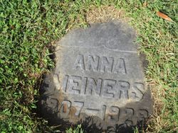 Anna Meiners 