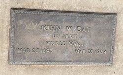 John William Day 
