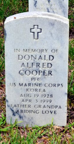 Donald Alfred Cooper 