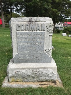 William Corman 