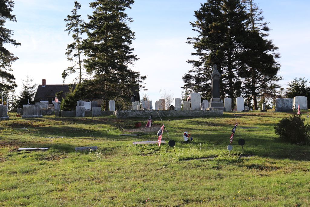 Browns Head Cemetery